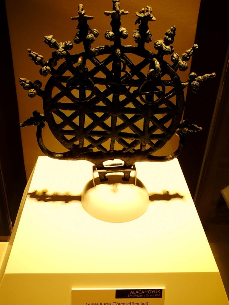Anadolu Medeniyetleri Müzesi Güneş Kursu