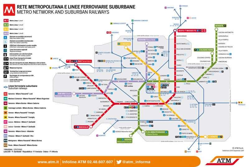 Milano Metro Bağlantılı Banliyö Hatları