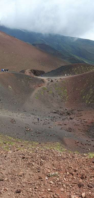Etna Yanardağı Krater
