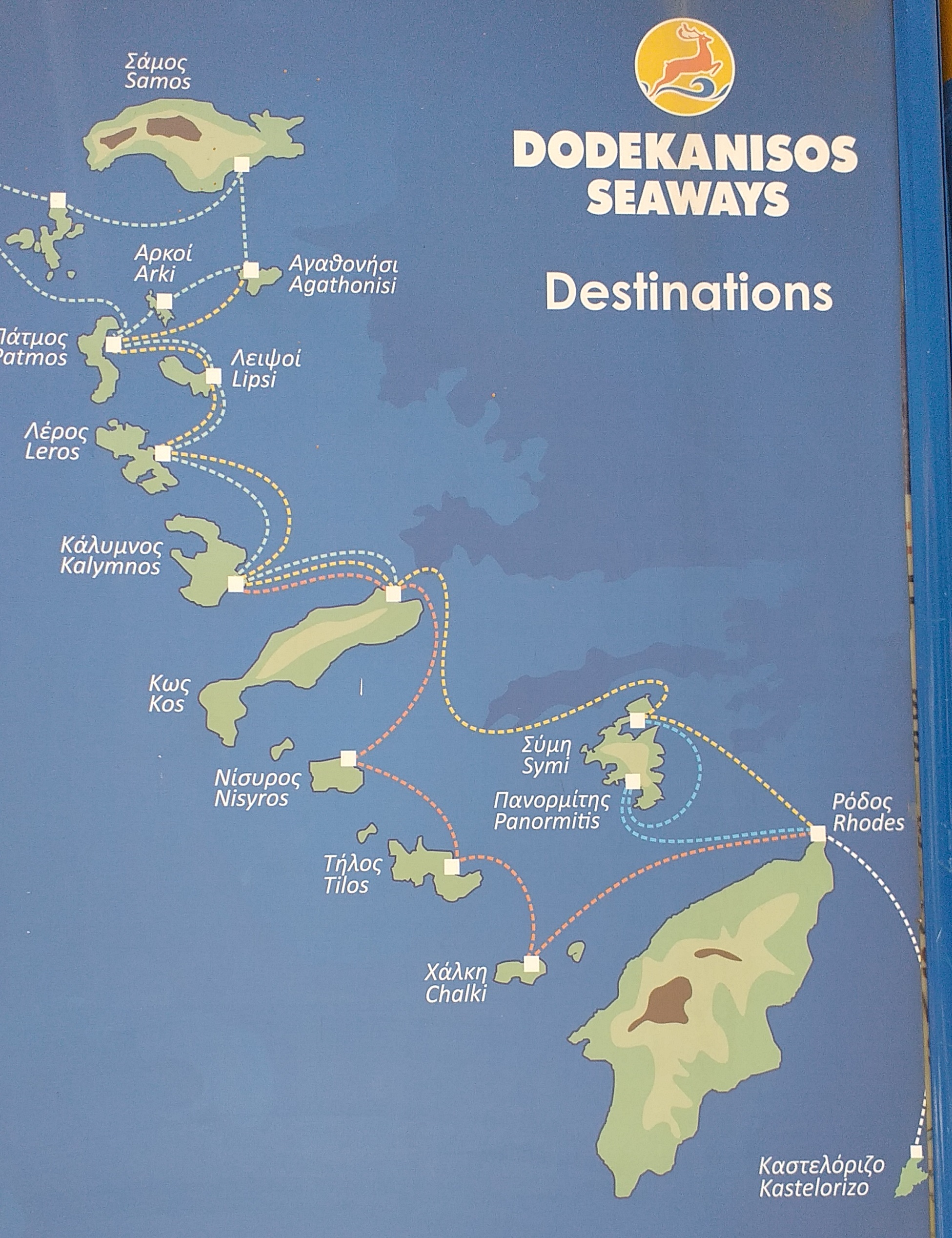Samos Adası Güney Yönlü Ada Bağlantıları